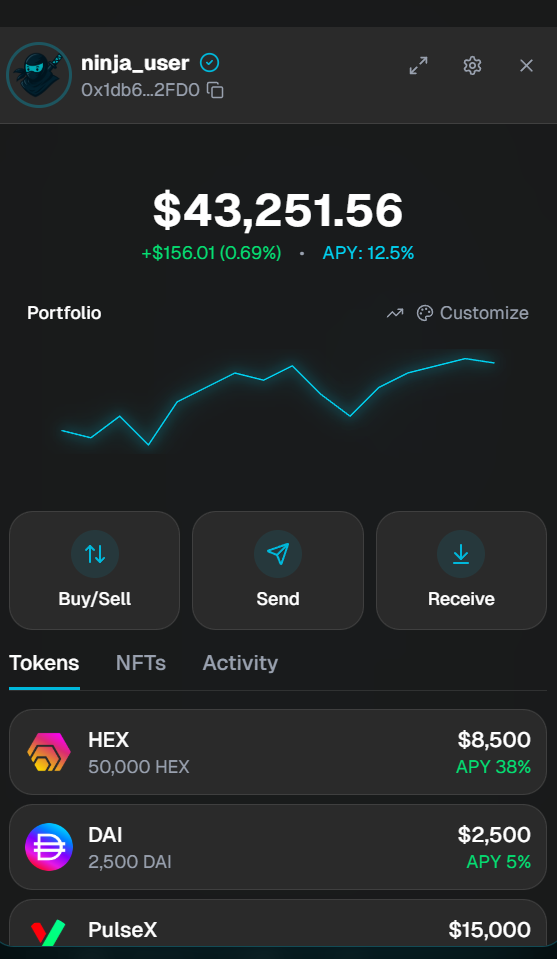Customizable Dashboard
